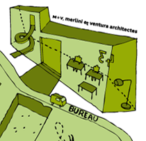 bureau d'architecture m+v